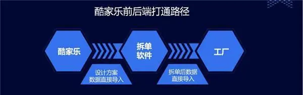 酷家乐在线装修设计_酷家乐装修设计软件app_酷家乐3d装修设计软件