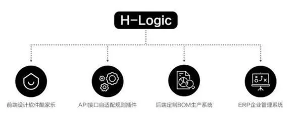 酷家乐在线装修设计_酷家乐装修设计软件app_酷家乐3d装修设计软件
