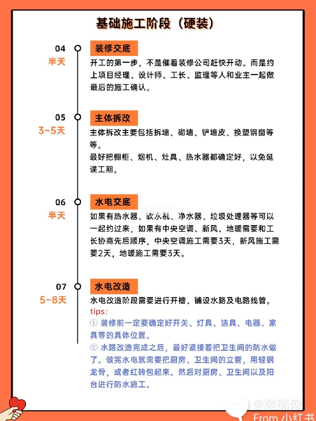 自己装修流程_装修流程装修不用愁_新房装修流程