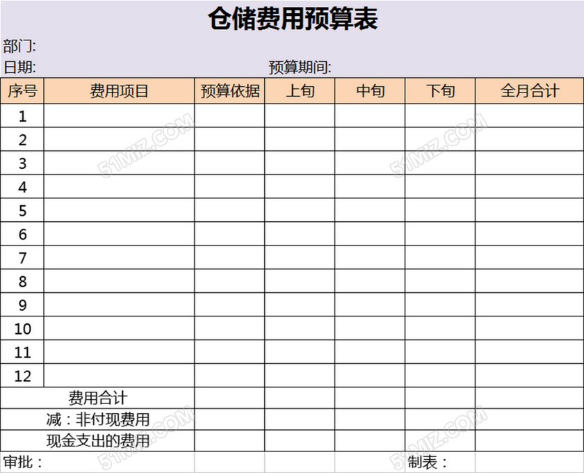 堤围费计入什么科目_装修费计入什么科目_模具费计入什么科目