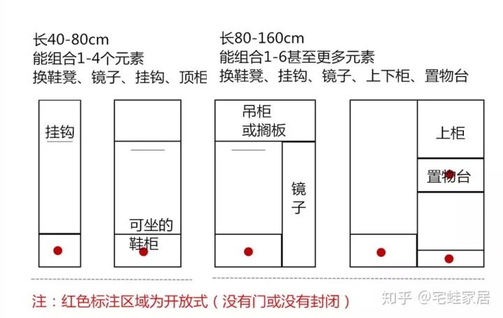 玄关隔断装修效果图_客厅玄关隔断鞋柜装修效果图_进门玄关隔断装修效果图