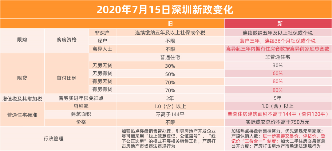 东莞厂房装修_东莞厂房装修流程_东莞厂房装修价格如何