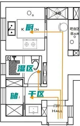 定制储物床装修效果图_储物间装修效果图_储物沙发装修效果图
