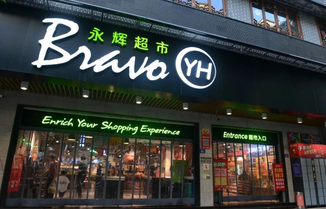 4S店面建设管理软件