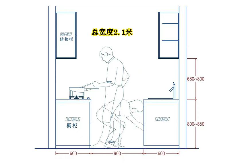厨房装修价格_厨房装修灶台价格_厨房装修价格明细