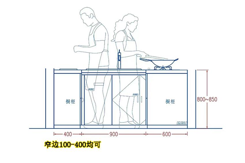 厨房装修灶台价格_厨房装修价格明细_厨房装修价格