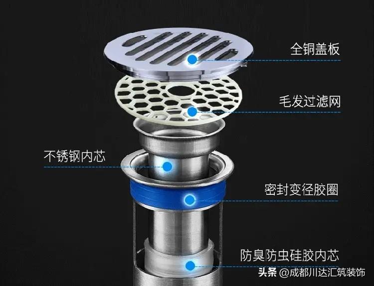 主卫生间装修效果图_洗消间卫生管理制度_自助餐厅装修效果工业风图