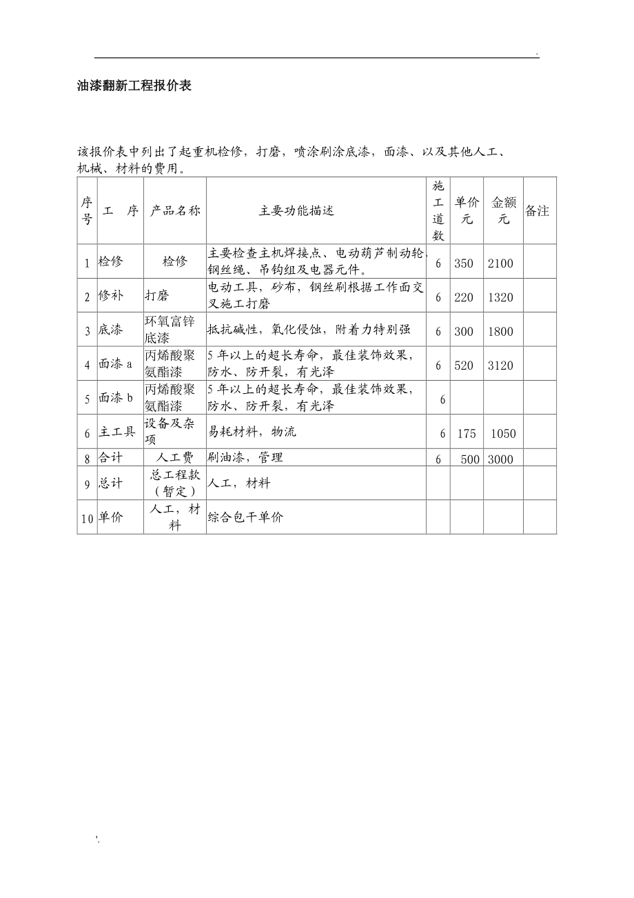 长沙装修材料价格一览表 长沙装修报价明细