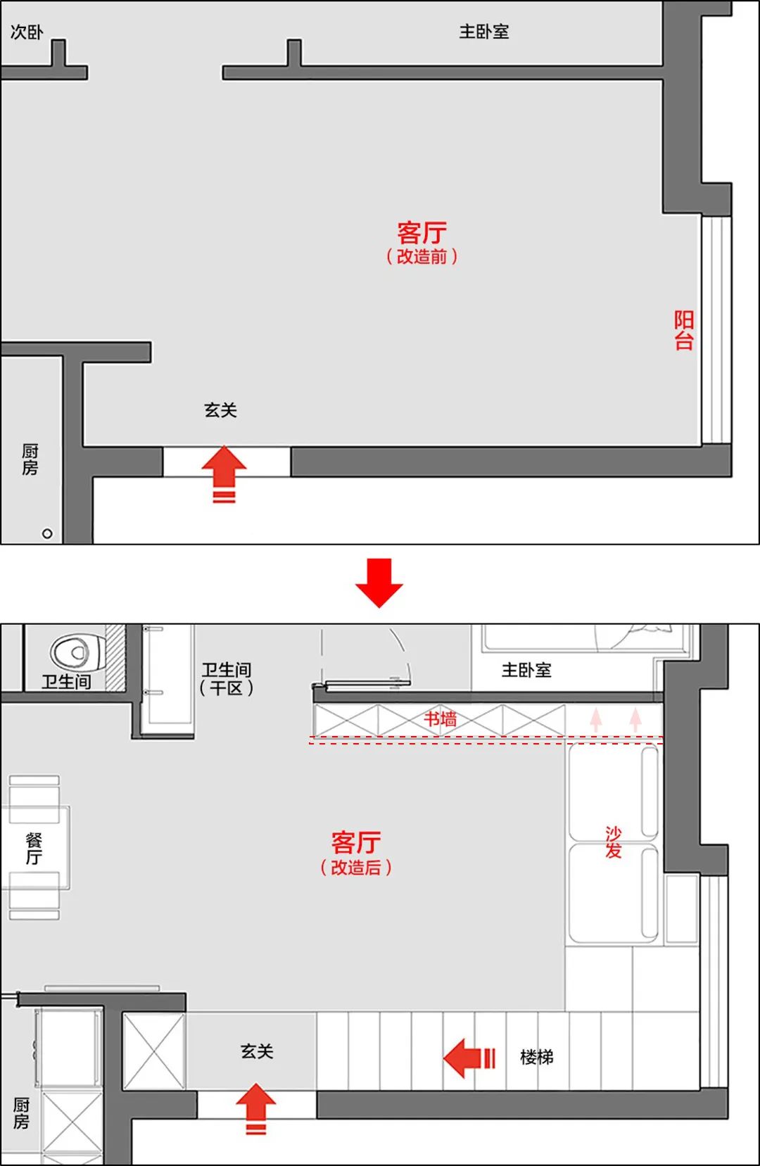 主卫生间装修效果图_消毒间卫生管理制度_卫生部室间质控分析