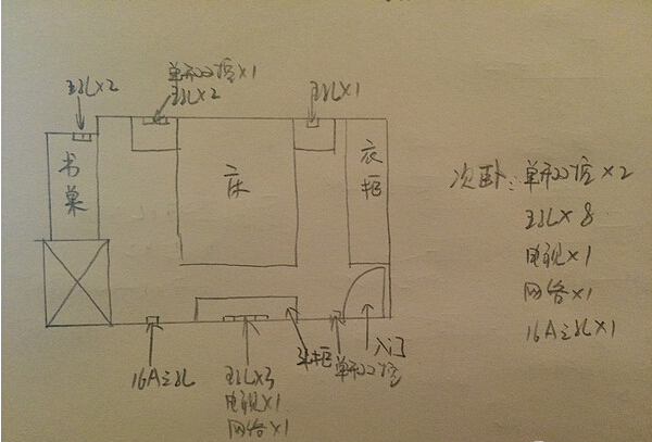 a户型3室2厅1卫1厨 装修效果图_3室2厅2卫装修效果图_134平方3室2厅2卫装修
