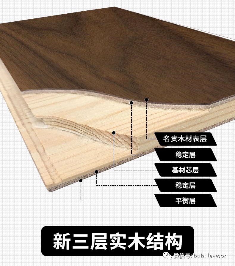 装修板材价格_大王椰板材排大王椰板材价格_装修板材价格
