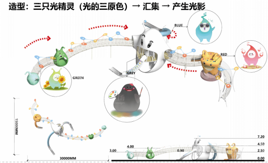 婴儿房装修效果图_儿童房装修效果图片_婚房装修效果图片大全