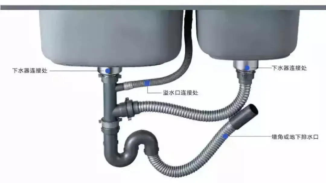 厨房净水器装修效果_农村厨房装修效果图_农村厨房装修图片