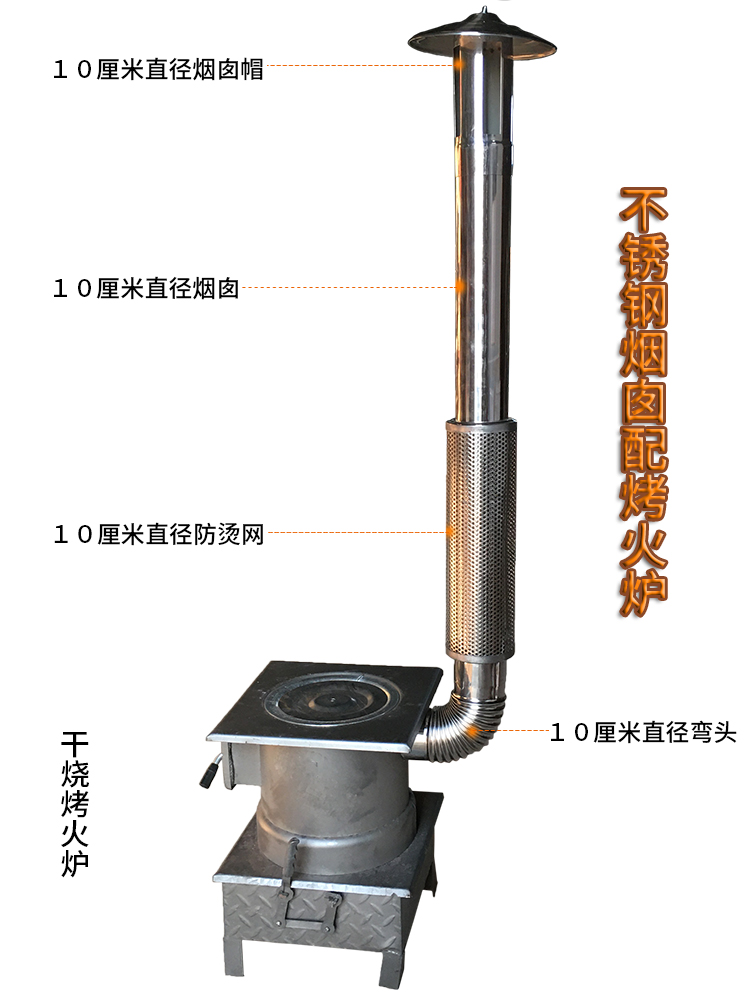 厨房净水器装修效果_农村厨房装修效果图_现代风格厨房装修效果
