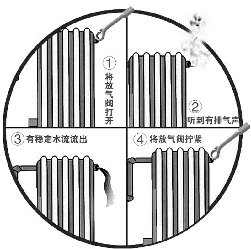 抛光砖装修效果样板图_问道神龙罩等级效果_暖气罩装修效果图