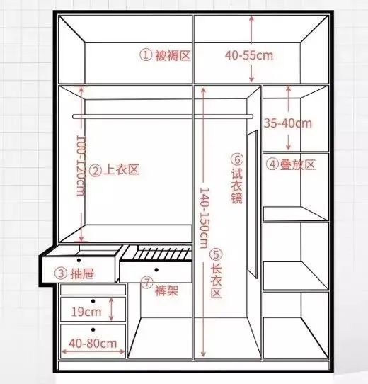 卧室装修效果_现代简约卧室装修效果_卧室壁柜装修效果图