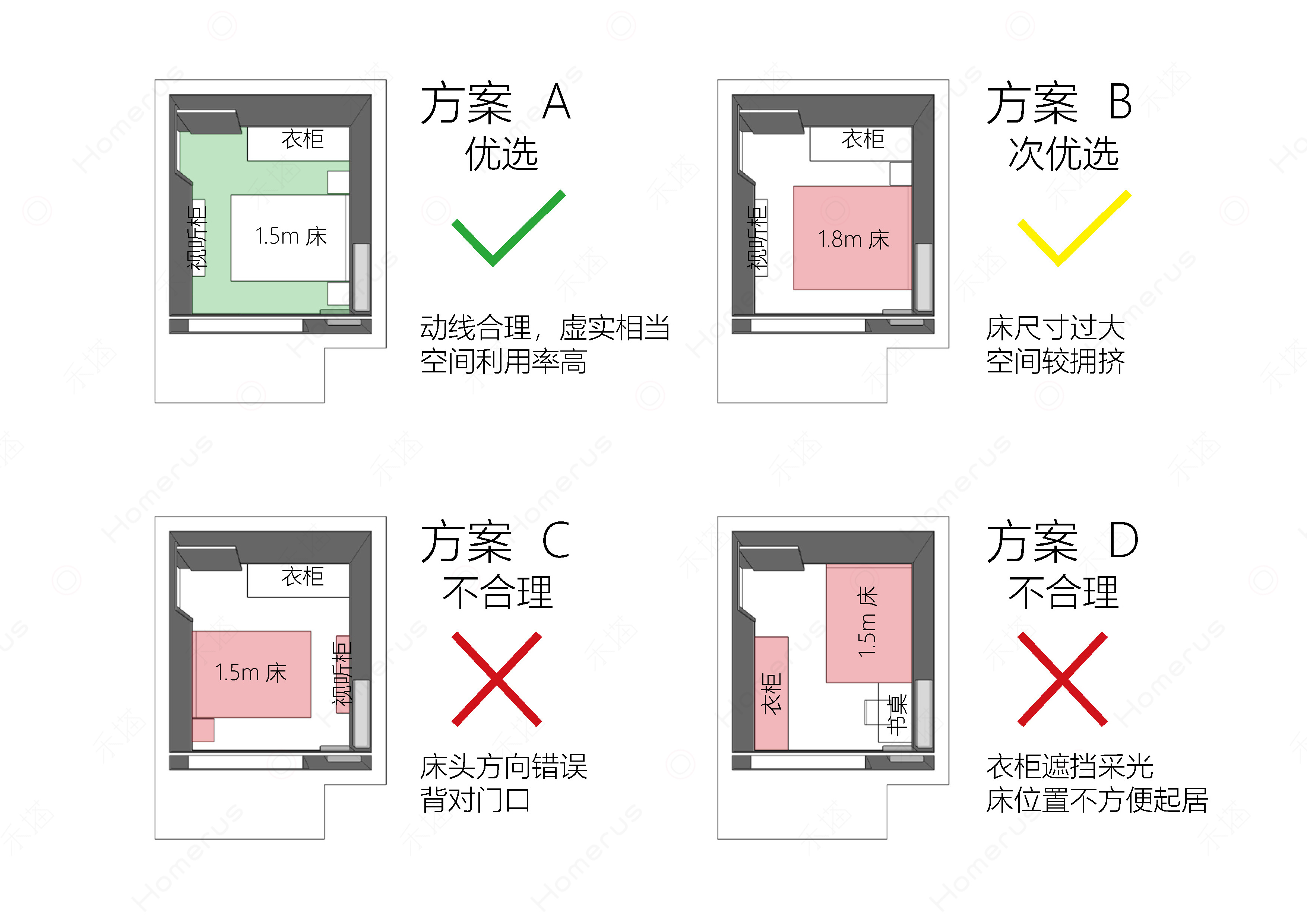 卧室装修效果图小平米_9平米小卧室装修图_小平米卧室装修效果图大全2013图片