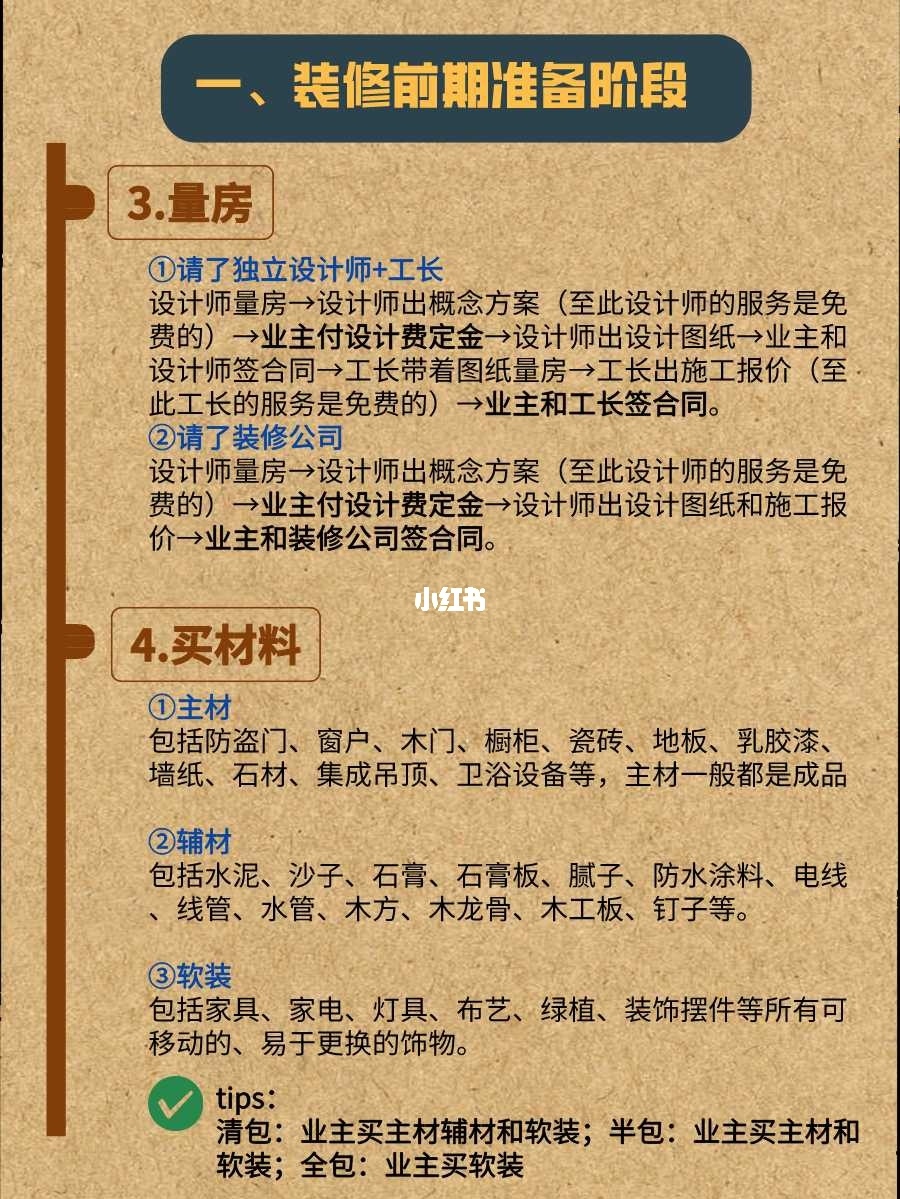 装修半包和全包的区别