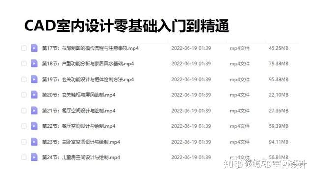 cad图怎样导出成为平面户型图_装修平面图_装修平面设计图软件