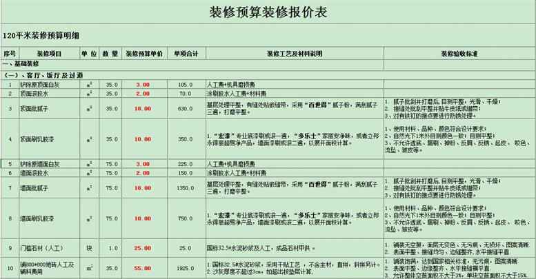 中山装修明细报价清单_2018装修半包报价明细_家庭装修报价明细表