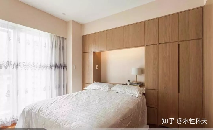 卧室壁柜装修效果图_现代简约卧室装修效果_中式壁柜装修效果图卧室