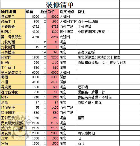 3室2厅1卫普通装修_二室二厅装修效果图_2室2厅如何改3室1厅