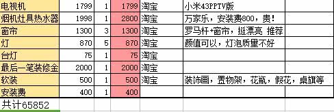 二室二厅装修效果图_2室2厅如何改3室1厅_3室2厅1卫普通装修