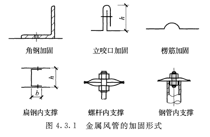 介绍装修公司的施工工艺_装修施工工艺_装修中的施工工艺