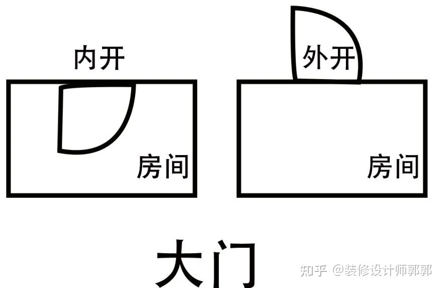 cad图怎样导出成为平面户型图_装修平面图_水果店平面装修效果图