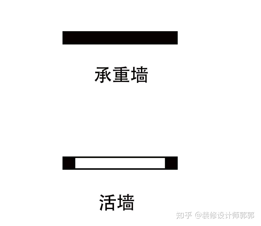 装修平面图_cad图怎样导出成为平面户型图_水果店平面装修效果图