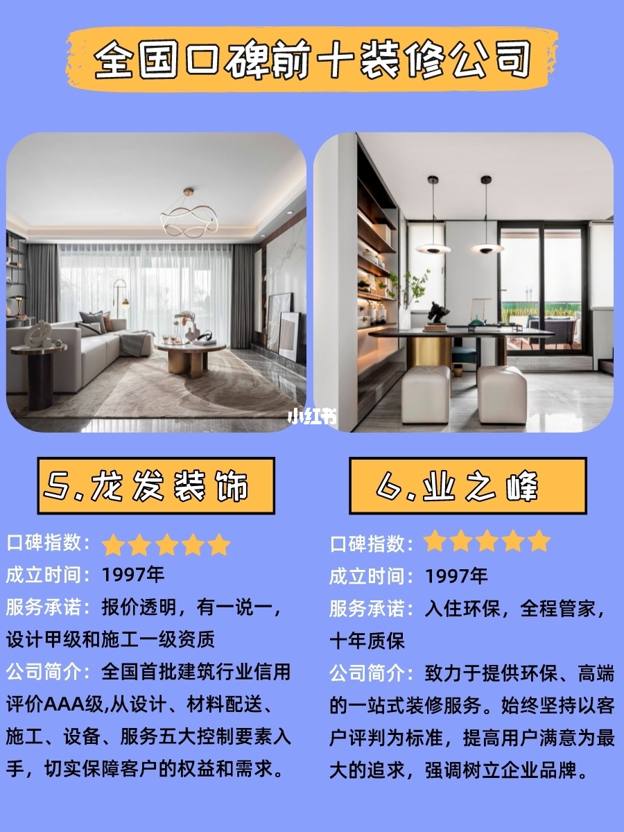 装修公司排行榜_yy周星榜排行本周最新_2017年点歌榜top排行