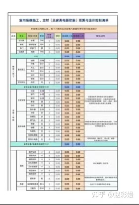 专业装修_专业旅馆装修_专业美发店装修