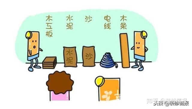 6种装修方式，哪种最适合你——2018年家装指南