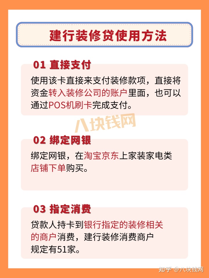 2022年装修贷款攻略最全合集，装修必看