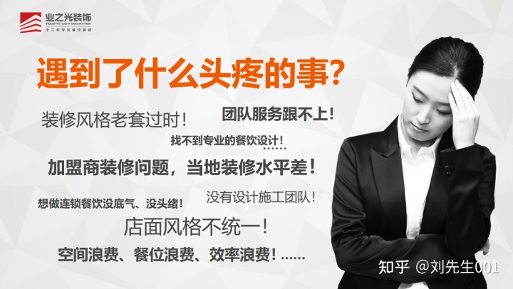 专业装修除味剂_专业提供厂房装修_专业装修