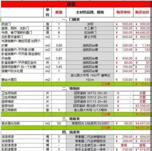 新建写字楼装修二次设计要图审_绿色装修选材设计500问居室细节设计_装修设计