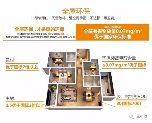小米装修爱空间_爱空间装修怎么样_杭州爱空间装修