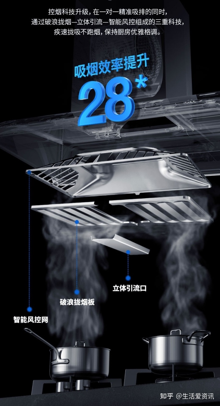 厨房装修_厨房厨房装修效果图_厨房装修价格