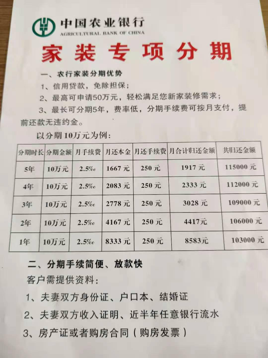 长沙贷款装修_公积金贷款装修能贷多少_装修贷款