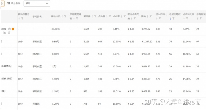 淘宝店铺装修_淘宝店铺装修_淘宝店铺策划书中店铺装修如何写