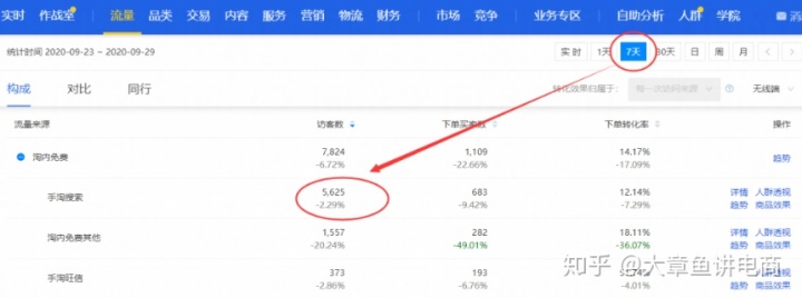 淘宝店铺装修_淘宝店铺策划书中店铺装修如何写_淘宝店铺装修