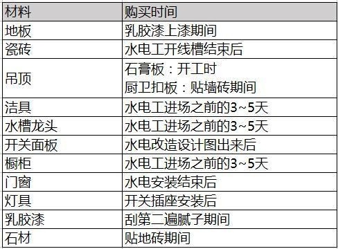 装修软件_72炫彩装修软件_72xuan装修软件