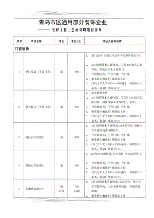 装修软件_72炫彩装修软件_72xuan装修软件
