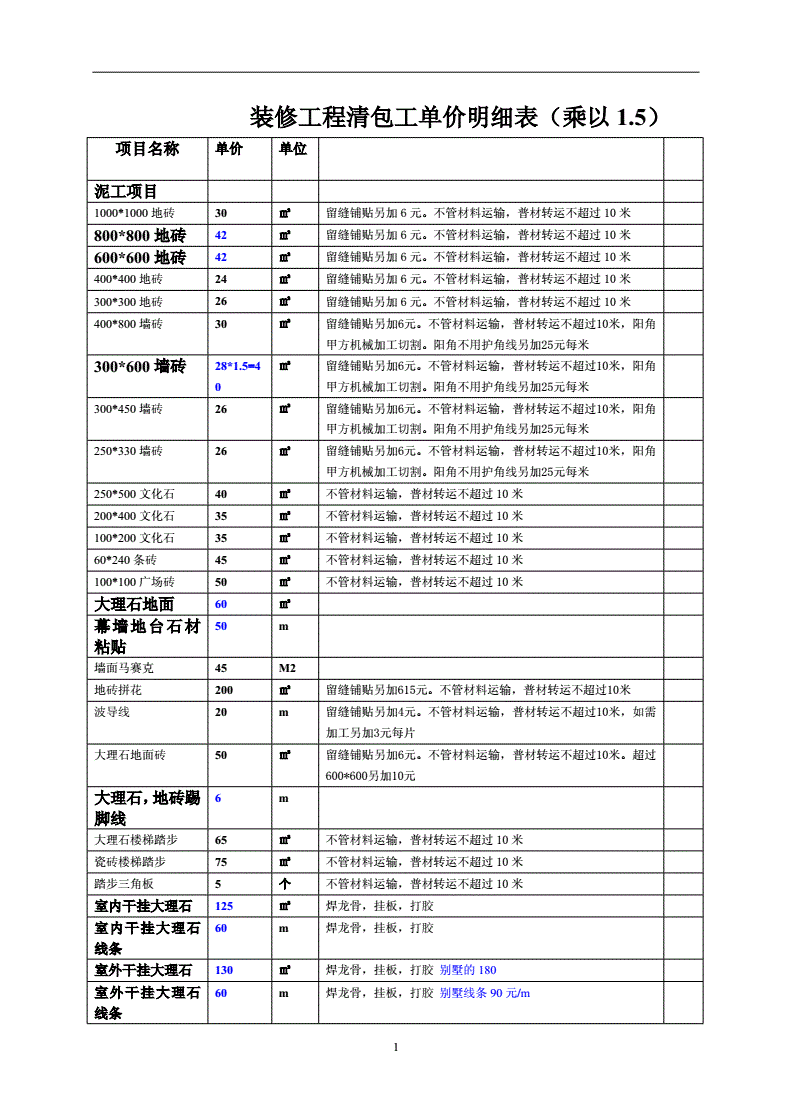 装修软件_72炫彩装修软件_72xuan装修软件