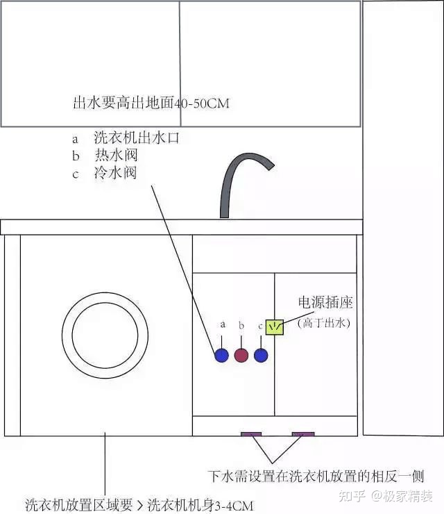 房间装修_房间装修效果图大全2013图片_房间装修