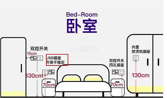 新房装修厕所装修步骤_新房装修水电的安装修方法_装修新房