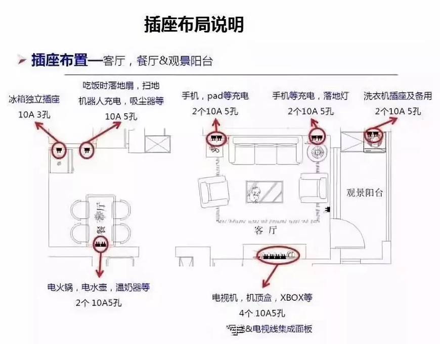装修新房_新房装修水电的安装修方法_新房装修厕所装修步骤