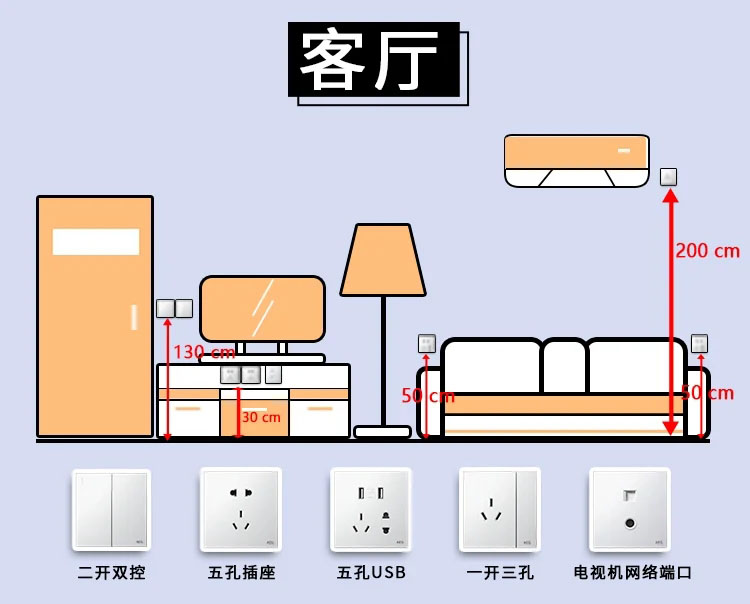 新房装修水电的安装修方法_装修新房_新房装修厕所装修步骤