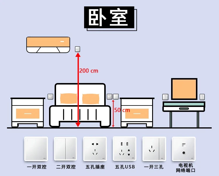 新房装修厕所装修步骤_新房装修水电的安装修方法_装修新房