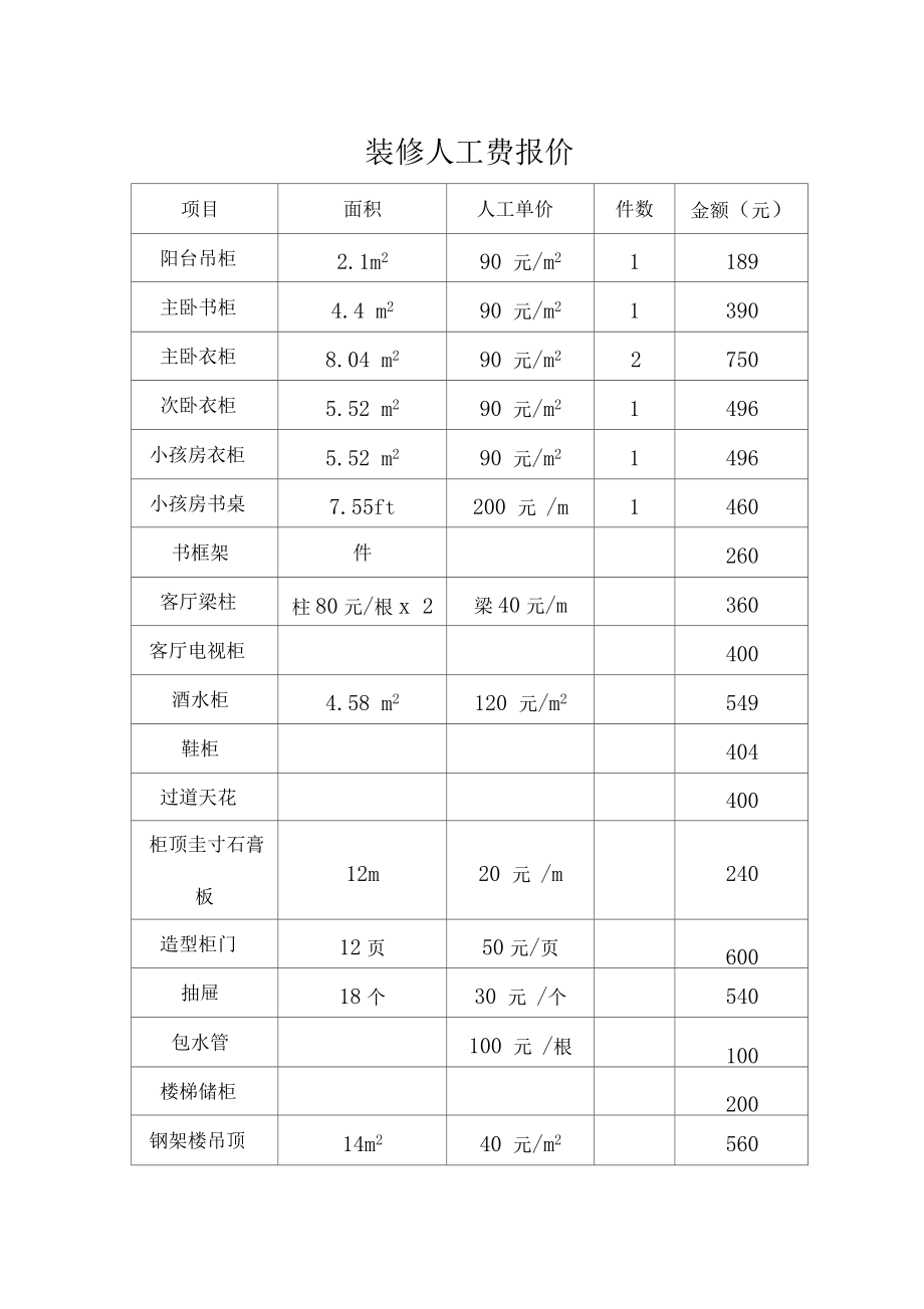 大连装修_大连装修团购_西祠大连装修论坛